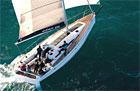 Elan 450 Performance